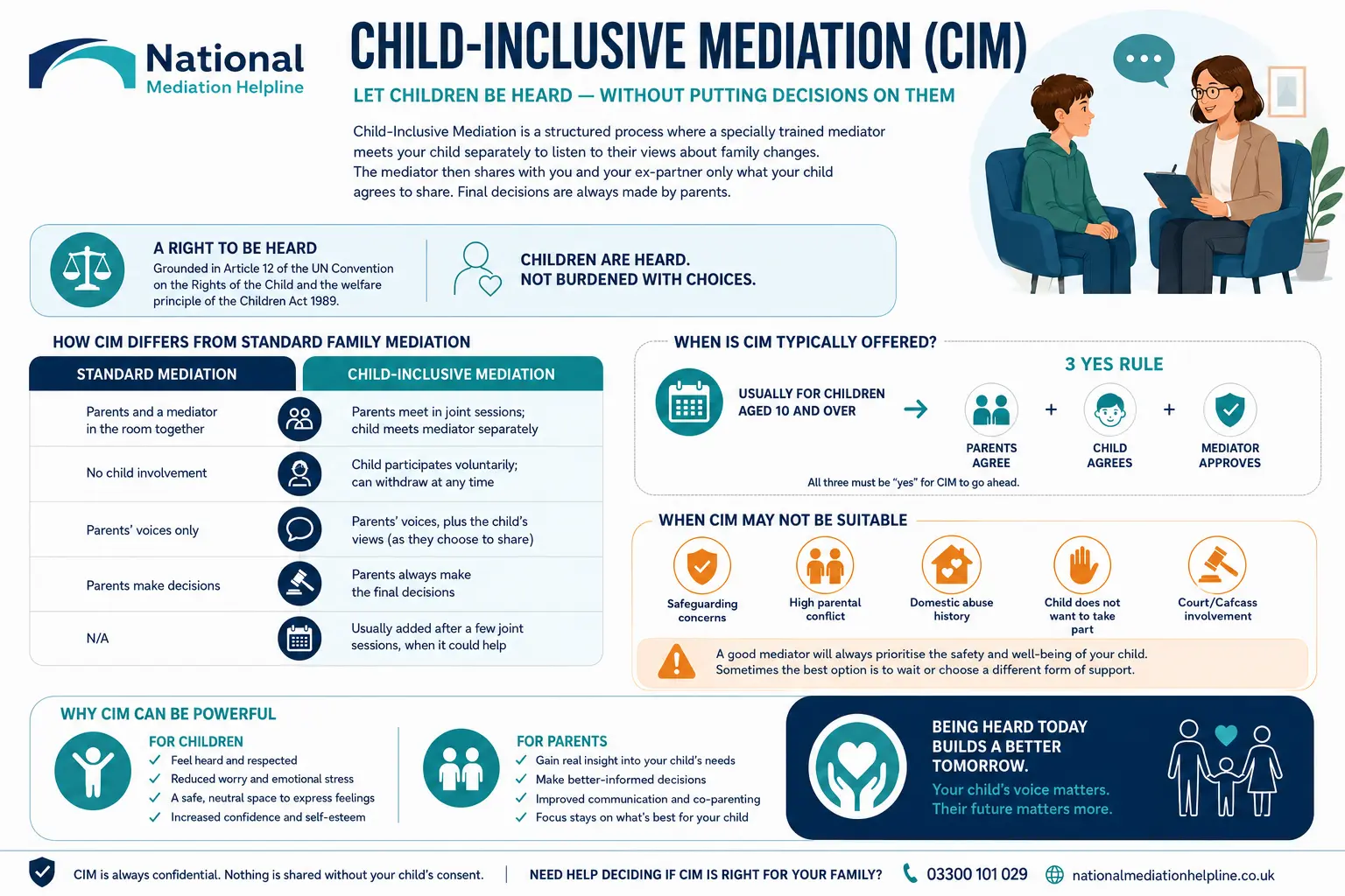Child inclusive mediation Hastings UK ,a complete guide
