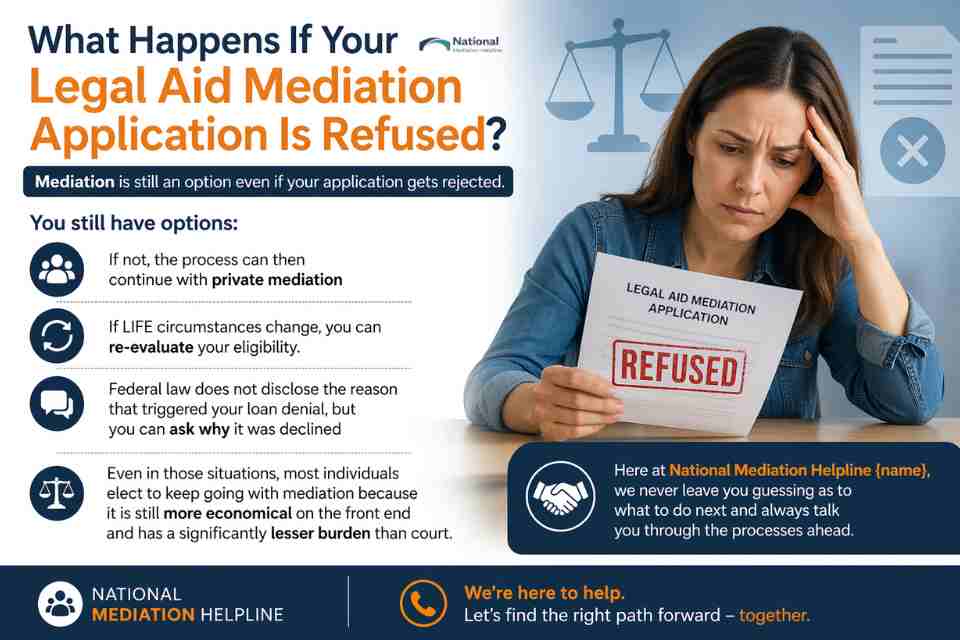 What Happens If Your Legal Aid Mediation Application Is Refused Hastings?