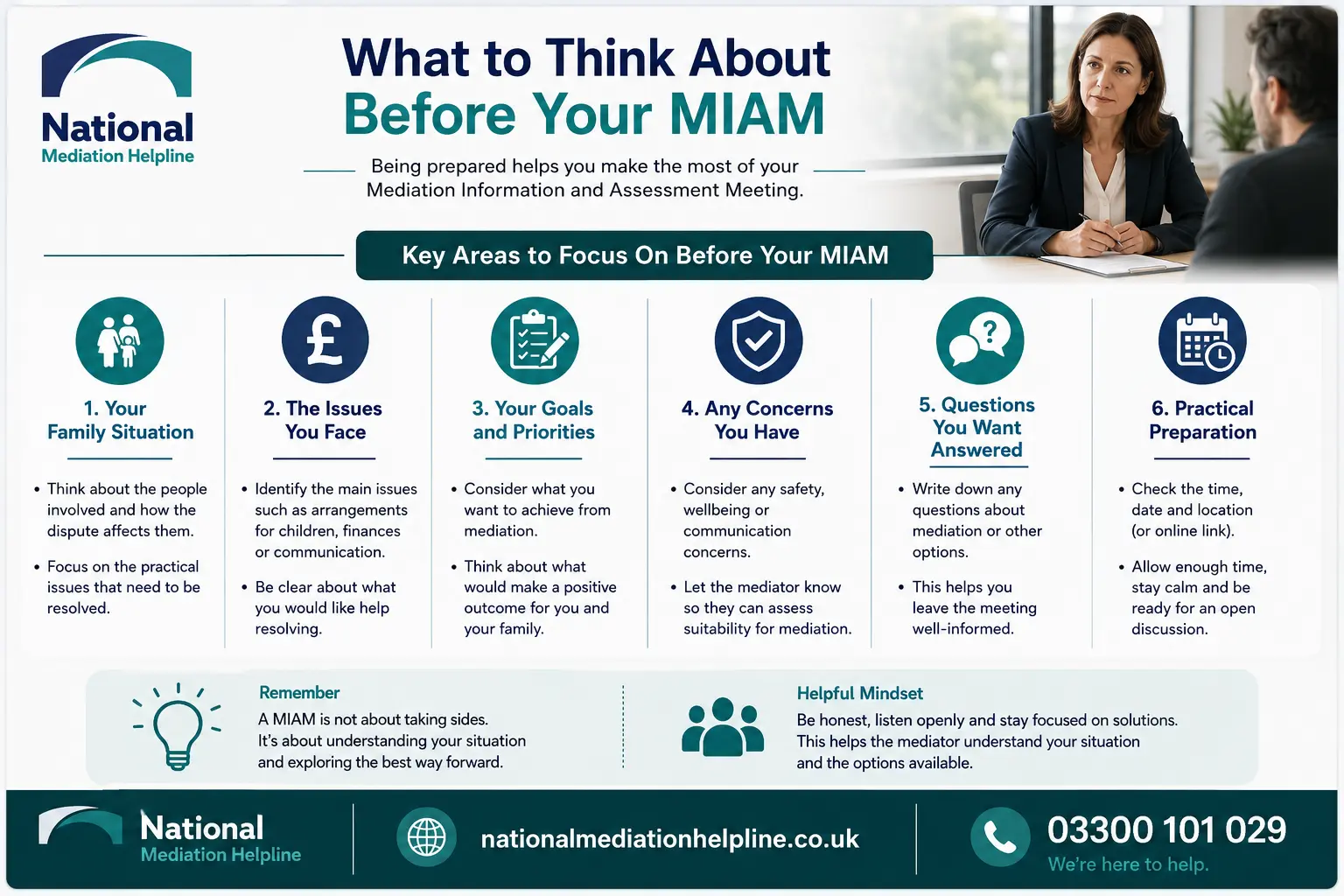 How to prepare for a miam in Hastings What to think before miam